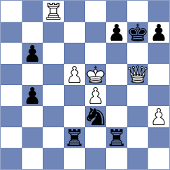 Andrews - Curtis (chess.com INT, 2022)