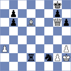 Lewtak - Steenbekkers (chess.com INT, 2021)