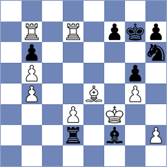 Itkis - Oliveira (chess.com INT, 2023)