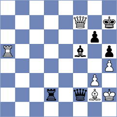 Mishra - Rakhimgaliyev (chess.com INT, 2023)