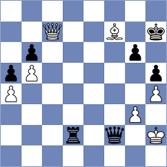 Chigaev - Harshad (chess.com INT, 2024)