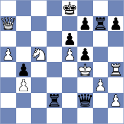 Erdos - Shapiro (chess.com INT, 2024)
