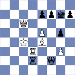 Mitra - Vila Dupla (chess.com INT, 2024)
