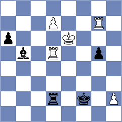 Kowalczyk - Bernadskiy (chess.com INT, 2023)