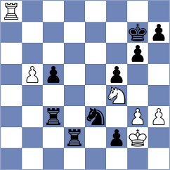 De Lomas Busquets - Pniaczek (chess.com INT, 2025)
