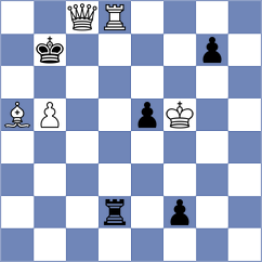 Triapishko - Golubka (chess.com INT, 2021)