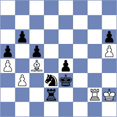 Dixit - Mendonca (Doha QAT, 2024)