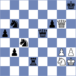 Csirke - Malatinszky (Harkany, 2004)