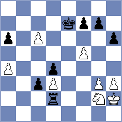 Petriashvili - Timerkhanov (chess.com INT, 2024)