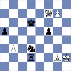 Altman - Oro (chess.com INT, 2022)