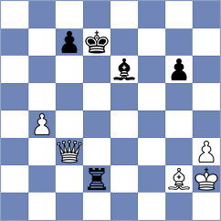Harika - Cruz Mendez (chess.com INT, 2021)