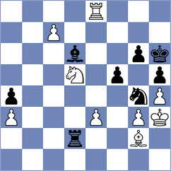 Logachiov - Ivannikov (chess.com INT, 2025)
