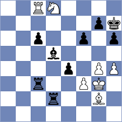 Klukin - Maghsoodloo (chess.com INT, 2025)