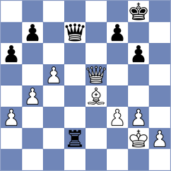 Ghimoyan - Hariharan (chess.com INT, 2025)