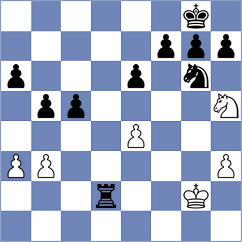 Zafar Kargar - Heydari (Chess.com INT, 2021)