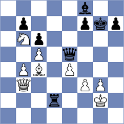 Baquero - Shchekachev (Nice, 2002)