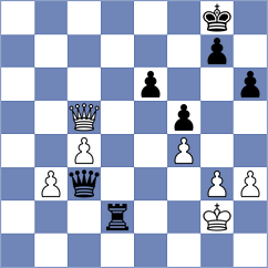 Karvatskyi - Wu (chess.com INT, 2025)