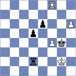 Iskusnyh - Garcia (chess.com INT, 2025)