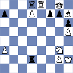 Shaik - Yevchenko (chess.com INT, 2024)