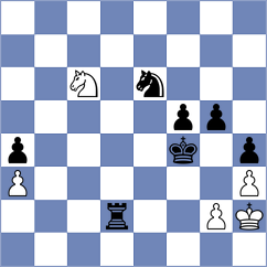 Dominguez Perez - Sevian (Saint Louis USA, 2025)