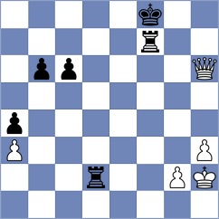 Petriashvili - Redzisz (chess.com INT, 2024)