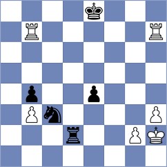 Ahmad - Nalbandyan (chess.com INT, 2025)