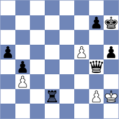 Novikova - Chandratreya (chess.com INT, 2024)