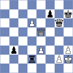 Iskusnyh - Molina (chess.com INT, 2025)