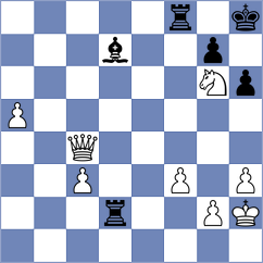 Jia - Espinoza Palomino (chess.com INT, 2024)