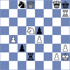 Bardyk - Dimitrova (Moscow RUS, 2024)