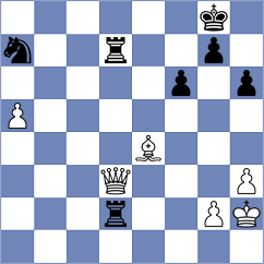 Nakhbayeva - Kim (Bishkek, 2006)