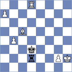 Dinesh - Bortnyk (chess.com INT, 2025)