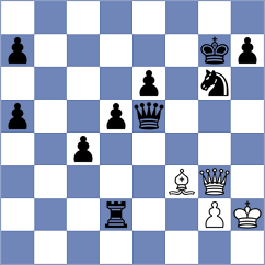 Buksa - Francisco Guecamburu (FIDE Online Arena INT, 2024)