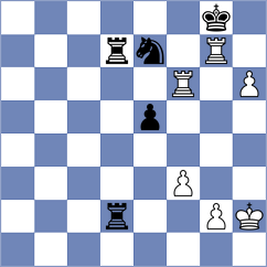 Zivojinovic - Masovic (Belgrade, 2007)