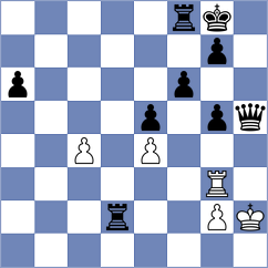 Mendez Machado - Farmani Anosheh (chess.com INT, 2022)