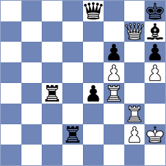 Cao - Zhang (Qiziwan CHN, 2023)
