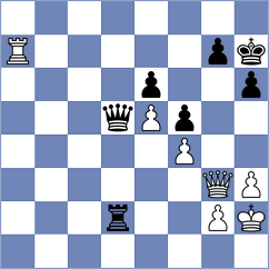 Orujov - Huerter (chess.com INT, 2023)
