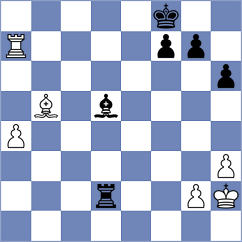 Gokerkan - Paravyan (chess.com INT, 2024)