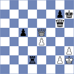 Indjic - Krysa (chess.com INT, 2023)