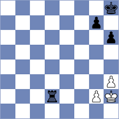 Sarana - Andreikin (chess.com INT, 2023)