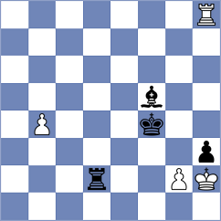 Matveev - Aliavdin (Chess.com INT, 2020)