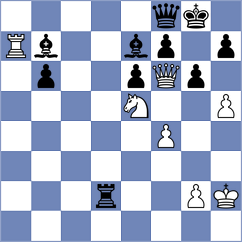 Alfaya Marcelo - Makarian (chess.com INT, 2025)
