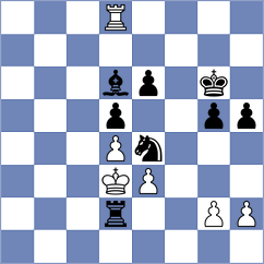 Bratter - Wang (Playchess.com INT, 2020)