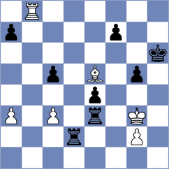 Grozdanovic - Jiang (Paracin SRB, 2025)