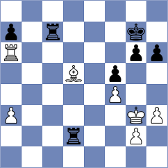 Aung Thant Zin - Melillo (chess.com INT, 2024)