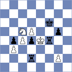 Raghav V - Sitnikov (Chennai IND, 2024)