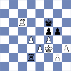 Sarana - Madaminov (chess.com INT, 2023)