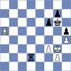 Kikuchi Cadilhac - Buchenau (chess.com INT, 2025)