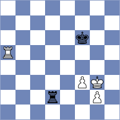 Ziatdinov - Akshat (Chess.com INT, 2021)