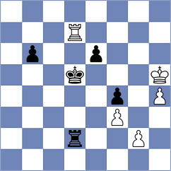 Aradhya - Ginzburg (chess.com INT, 2022)